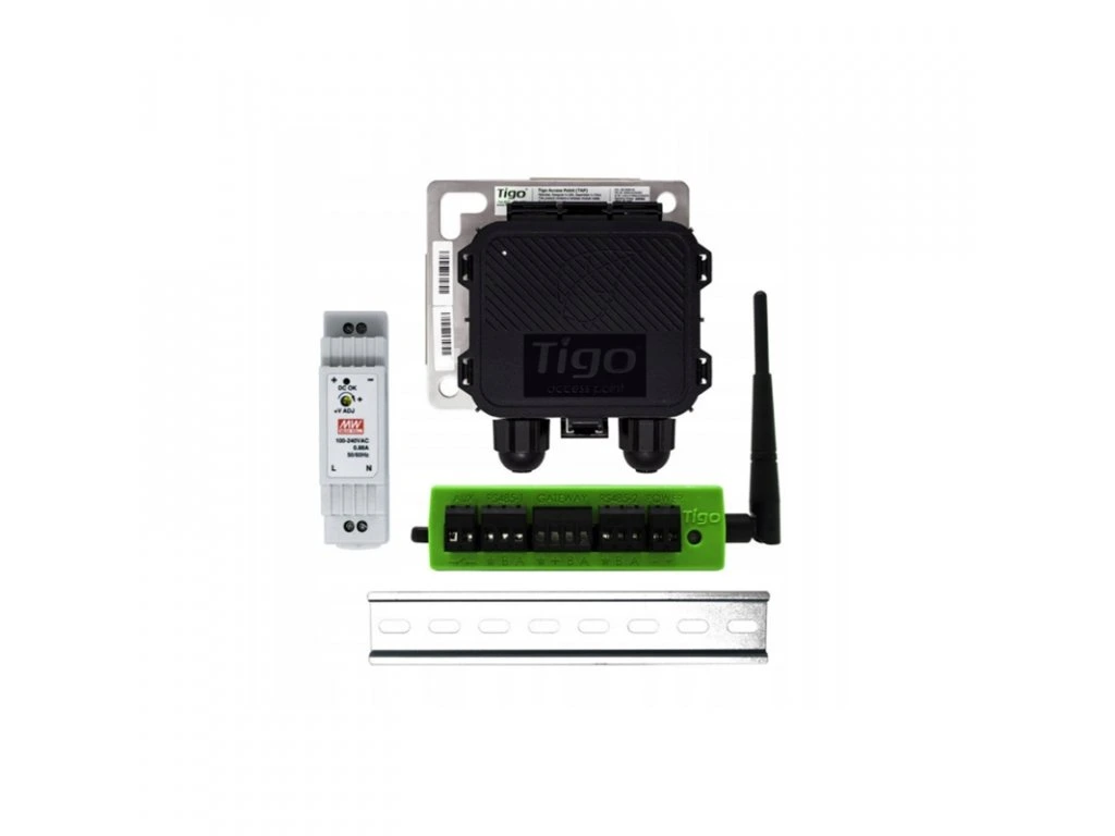 CCA Cloud Connect Kit