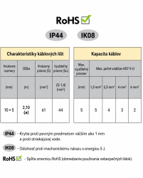 10010FBR5